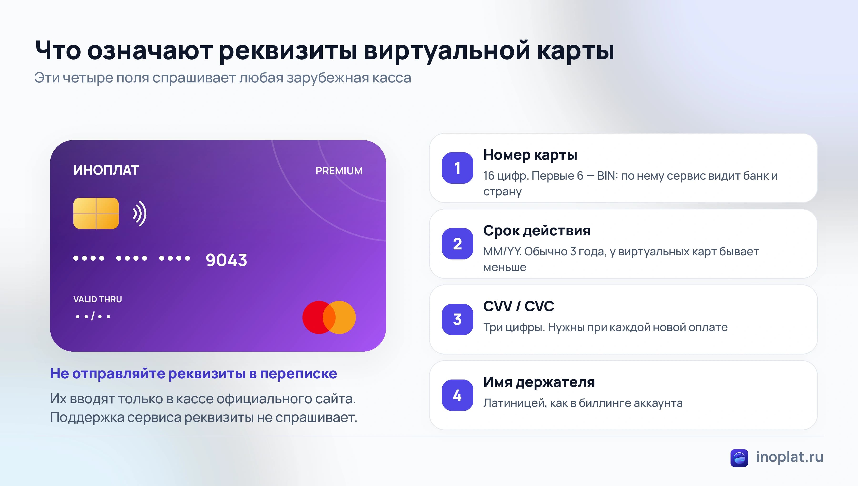 Реквизиты виртуальной карты: номер, BIN, срок действия, CVV и имя держателя